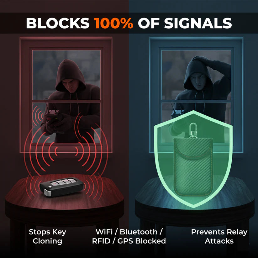 DriveLock™ Key Shield